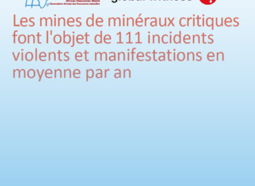 En chiffres : Production de minerais critiques, propriété et troubles sociaux